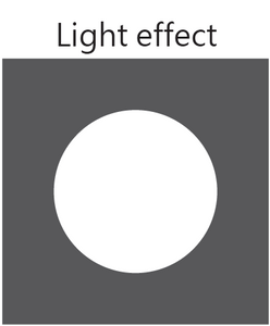 Alpha loupes LED Headlight